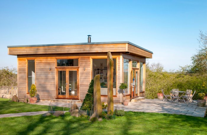 The Must-Have Design Features for Your Garden Office: A Comprehensive Guide