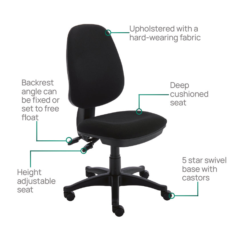 Product Highlights