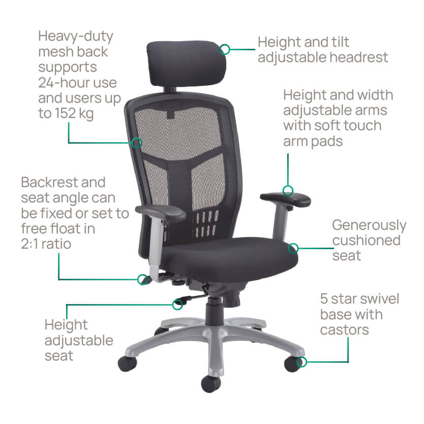 Product Highlights