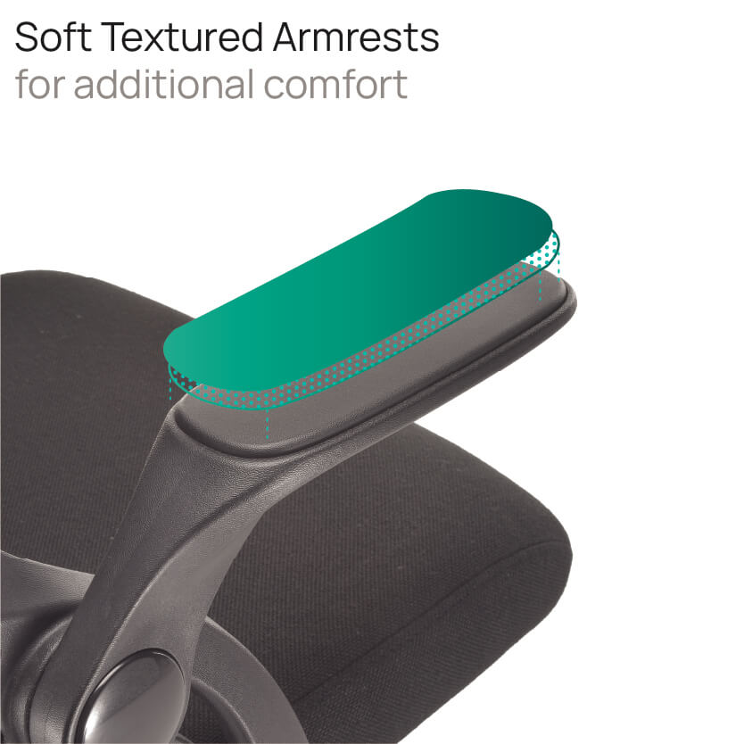 Product Highlights