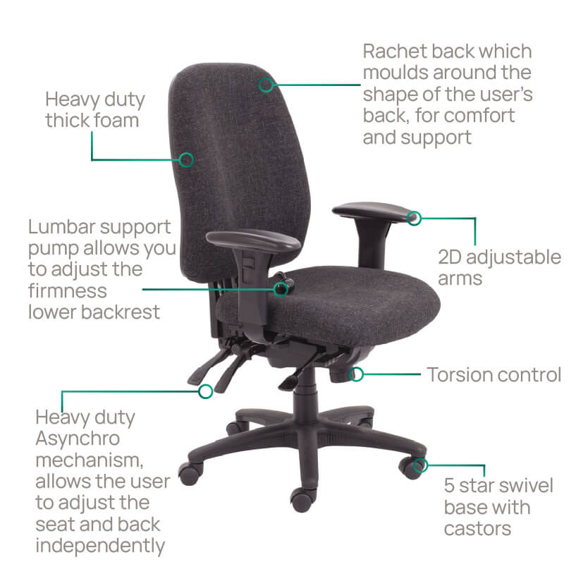 Product Highlights