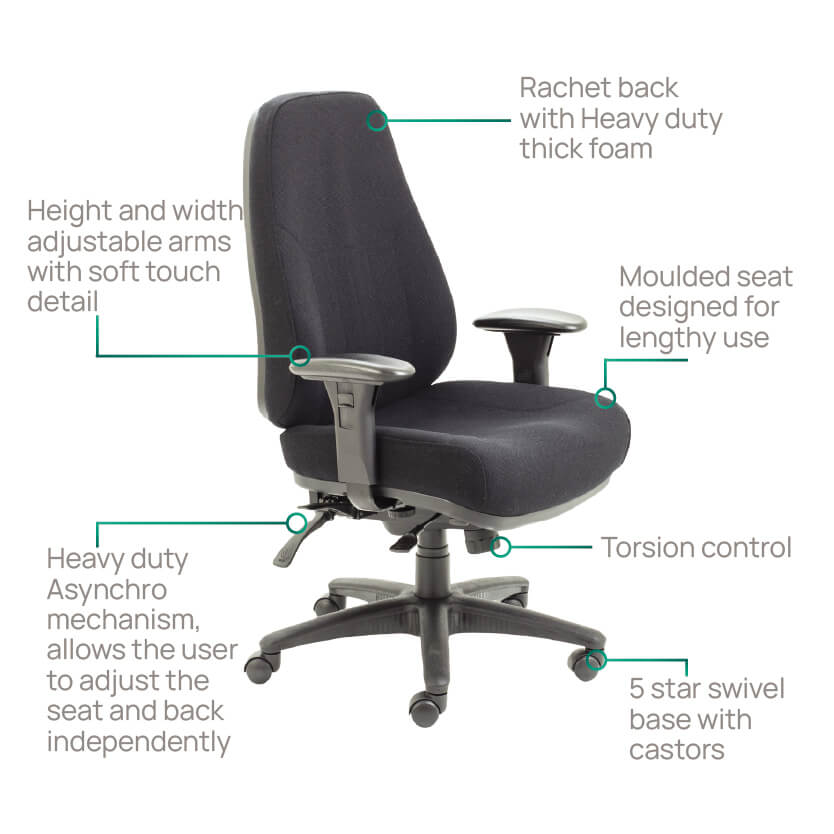 Product Highlights