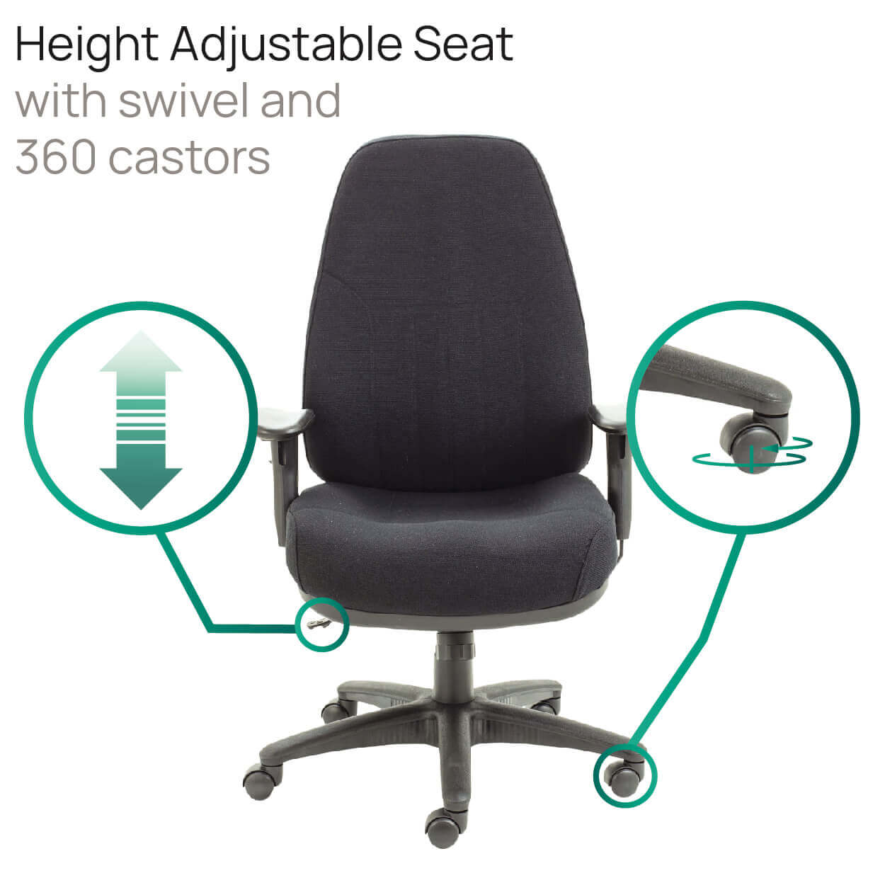 Product Highlights