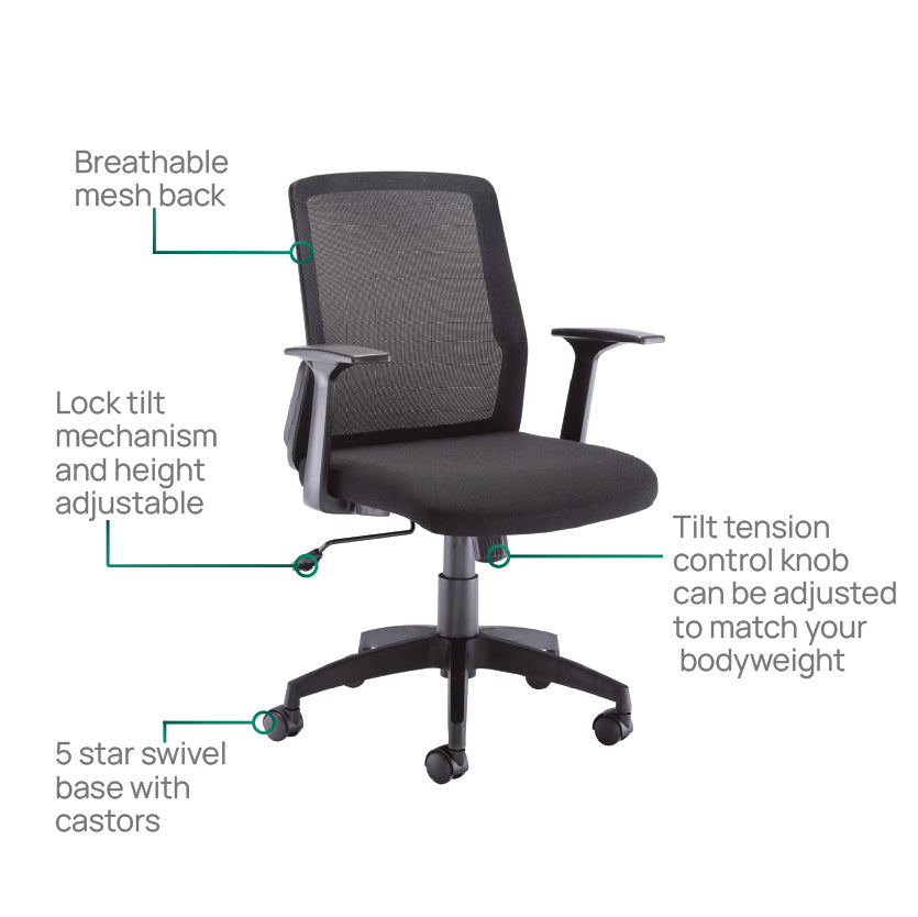 Product Highlights