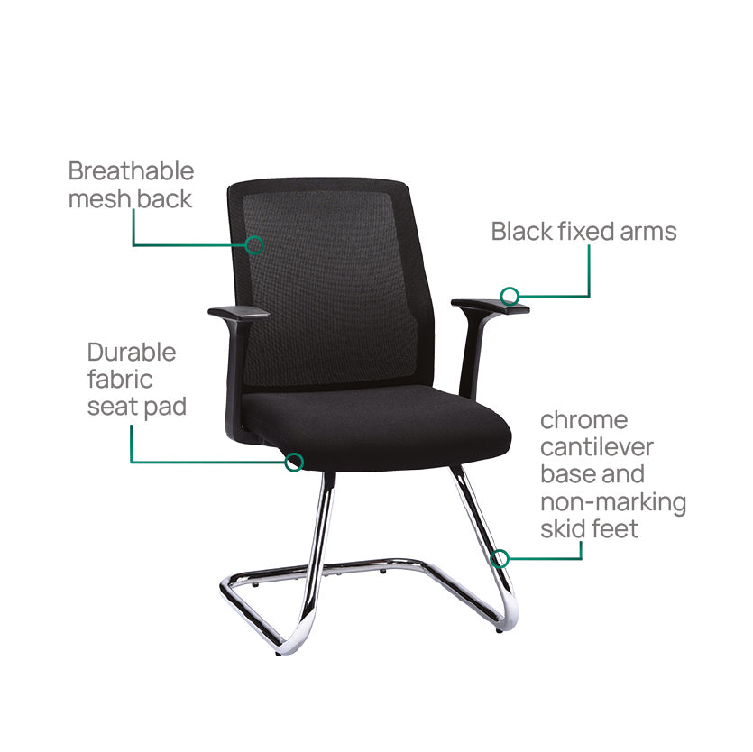 Product Highlights