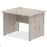 Impulse 1000mm Straight Desk Panel End Leg Desks Dynamic Office Solutions Grey Oak Grey Oak 