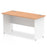 Impulse 1400mm Slimline Desk Panel End Leg Desks Dynamic Office Solutions Oak White 