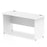 Impulse 1400mm Slimline Desk Panel End Leg Desks Dynamic Office Solutions White White 