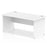 Impulse 1600mm Straight Desk Panel End Leg Desks Dynamic Office Solutions White White 