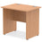 Impulse 800mm Slimline Desk Panel End Leg Desks Dynamic Office Solutions Oak Oak 